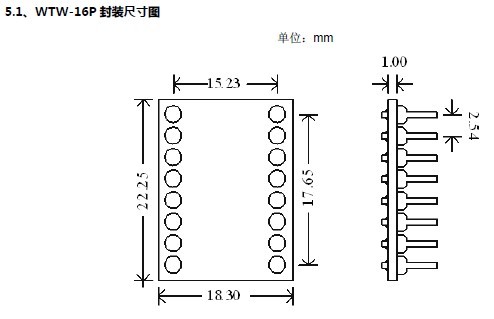WT588D？