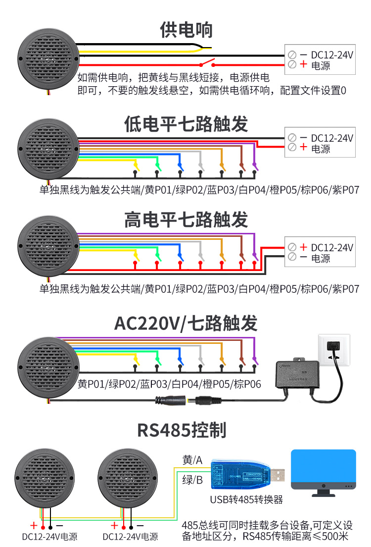 永乐高70net语音提示器参数 永乐高70net语音提示器参数